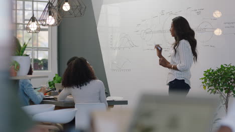 african american business people meeting in boardroom creative team leader woman presenting financial graph data showing colleagues information on whiteboard training students in office lecture