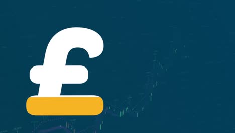 animation of british pound sign over financial data processing