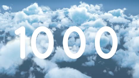 animation of numbers growing over clouds and sky