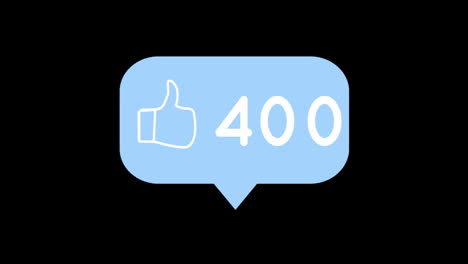 message bubble icon with increasing numbers and like icon for social media 4k