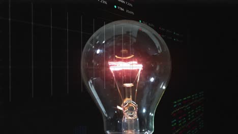 animación de la iluminación de la bombilla eléctrica en comparación con el procesamiento de datos estadísticos y bursátiles