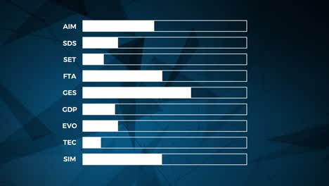 datos y estadísticas de informes, animación con diagramas gráficos.