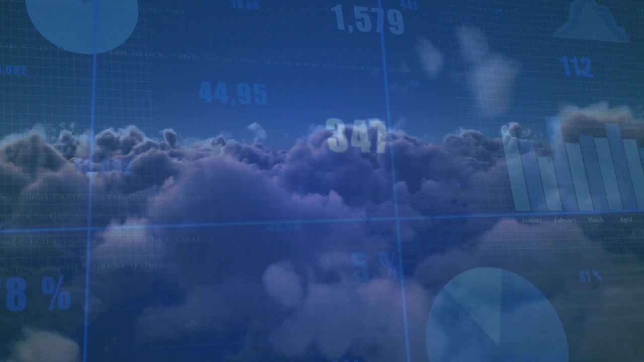 Cloudscape opening with drifting clouds while grid lines and charts updating analytics dashboard