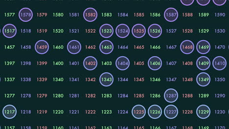 Neon mathematics symbols pattern in rows
