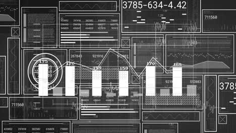 financial data charts and graphs animation over complex analytical interface