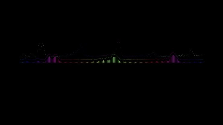 Abstract spectrum line bounce spectral wave design on black background vibrating wave form. Audio spectrum simulation for music futuristic animation.