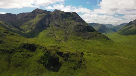 views of scotland