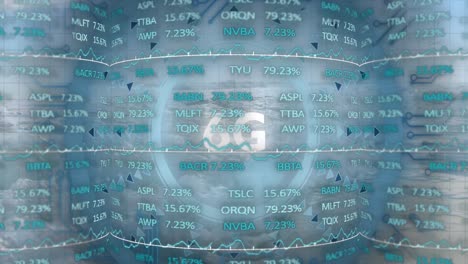 Animation-of-scope-scanning-with-6g-and-stock-market-over-sea