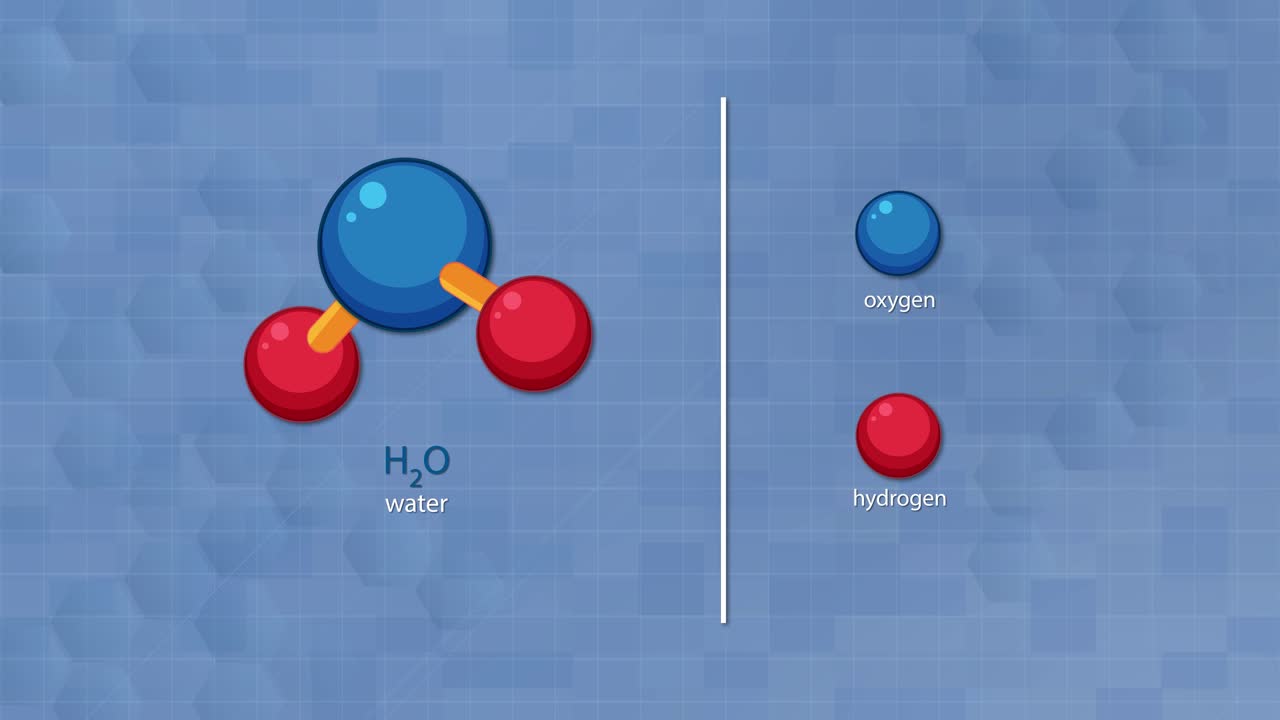 Animated breakdown of H2O molecule into oxygen and hydrogen atoms on blue scientific background