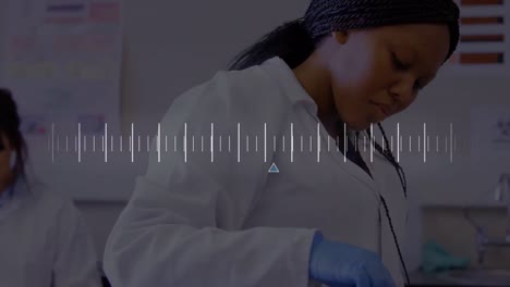 animación del procesamiento de datos sobre diversos científicos en el laboratorio