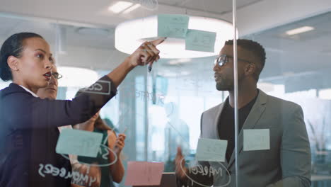 business people using sticky notes brainstorming team leader woman writing on glass whiteboard working with colleagues showing problem solving strategy in office meeting