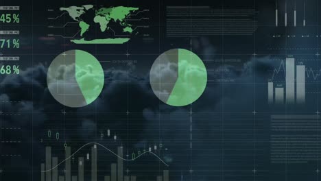 animation of statistics processing over sky with clouds