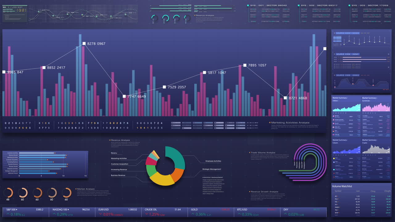 Business stock market, trading, info graphic with animated graphs, charts and data numbers insight analysis to be shown on monitor display screen for business meeting mock up theme