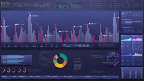 Business-stock-market,-trading,-info-graphic-with-animated-graphs,-charts-and-data-numbers-insight-analysis-to-be-shown-on-monitor-display-screen-for-business-meeting-mock-up-theme