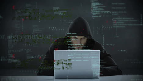 hacker con capucha usando una computadora portátil con animación de amenaza de ciberseguridad sobre código