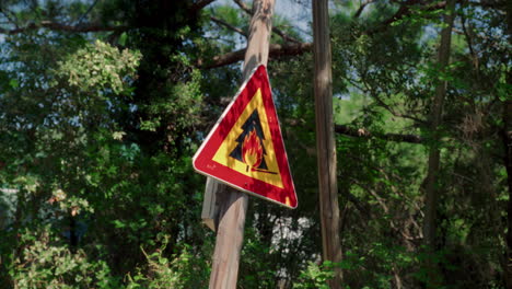 Detailed-closeup-of-forest-wildfire-sign-showing-high-danger-of-fire