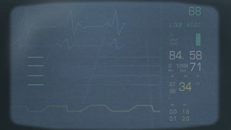 gráficos de datos y diagramas que aparecen y desaparecen en una pantalla de televisión antigua