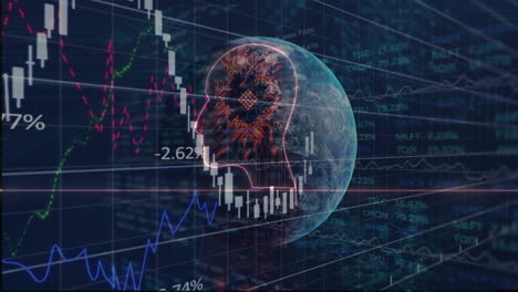 digital brain and globe over financial graphs and data processing animation