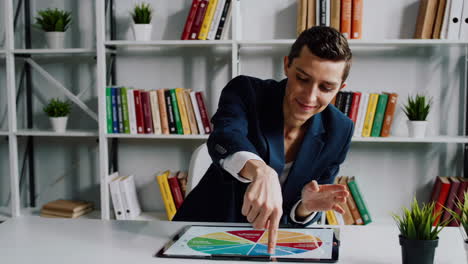 business presentation with pie chart