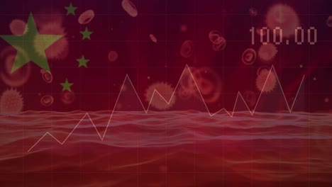 Animation-of-graph,-countdown,-flag-of-china-blood-cells,-viruses-and-sea-in-background