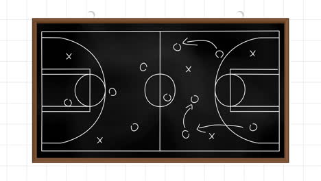 animación del plan de juego a bordo sobre fondo blanco