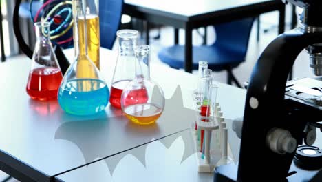 animación del icono del murciélago sobre el equipo de química en el aula