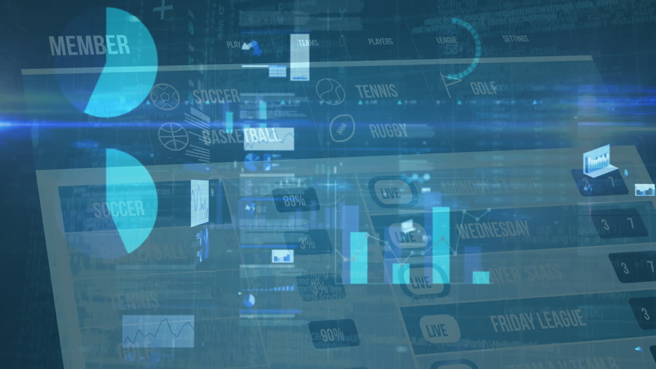 Animation of multiple graphs moving over a website