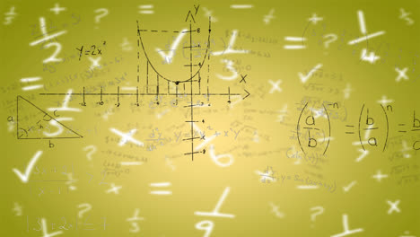 animation of mathematical equations on yellow background