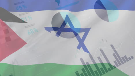 Animation-of-financial-data-processing-over-flag-of-israel-and-palestine