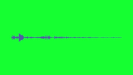 audio spectrum on green screen animation