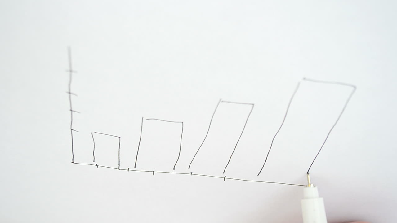 The schedule on paper. Business analysis