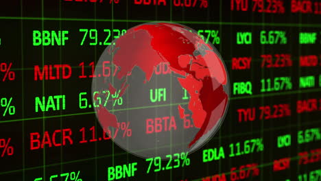 globe spinning against stock market data processing