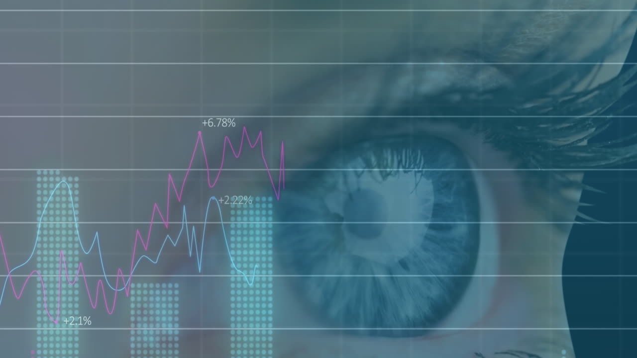 Animation of financial data processing with statistics over woman's eye