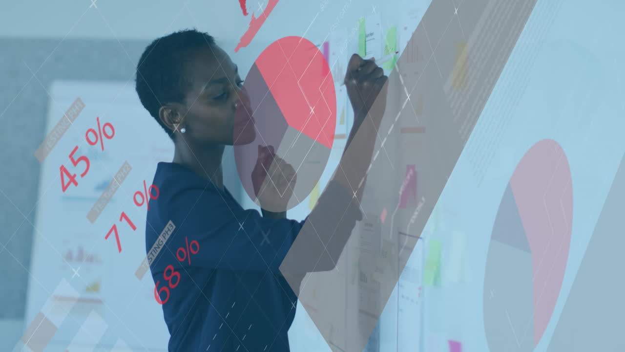 animación de la interfaz infográfica sobre una mujer afroamericana dibujando informes en la pizarra