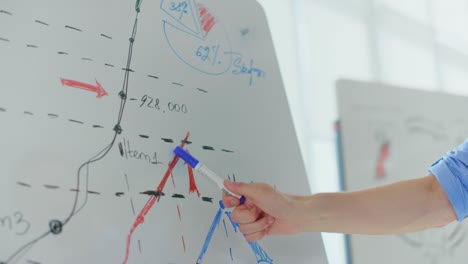 nahaufnahme einer männlichen hand mit einem marker, der auf ein flipchart in einem modernen büro zeigt