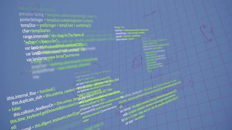 animation of financial data processing over grid