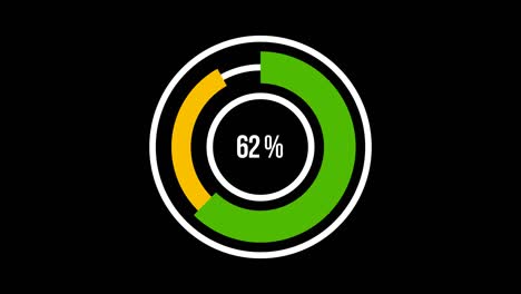 loading circle animation. animation orange green 4k loading bar with alpha channel. motion video 0-100 percent. load circle on black background. download page