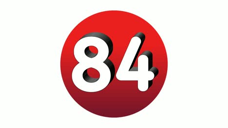 3d number 84 eighty four sign symbol animation motion graphics icon on red sphere on white background,cartoon video number for video elements