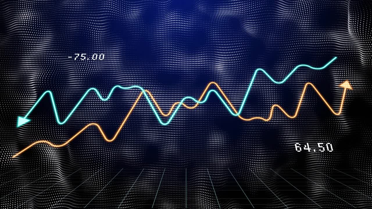 Upon appearing, two arrow-headed lines oscillating and crossing, showing diverging trends on grid