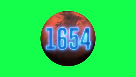 evolución del planeta marte 0 año a 2022. lapso de tiempo de la ecología, rotación del planeta rojo