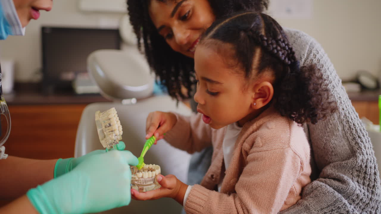 Dental Checkup with a Child