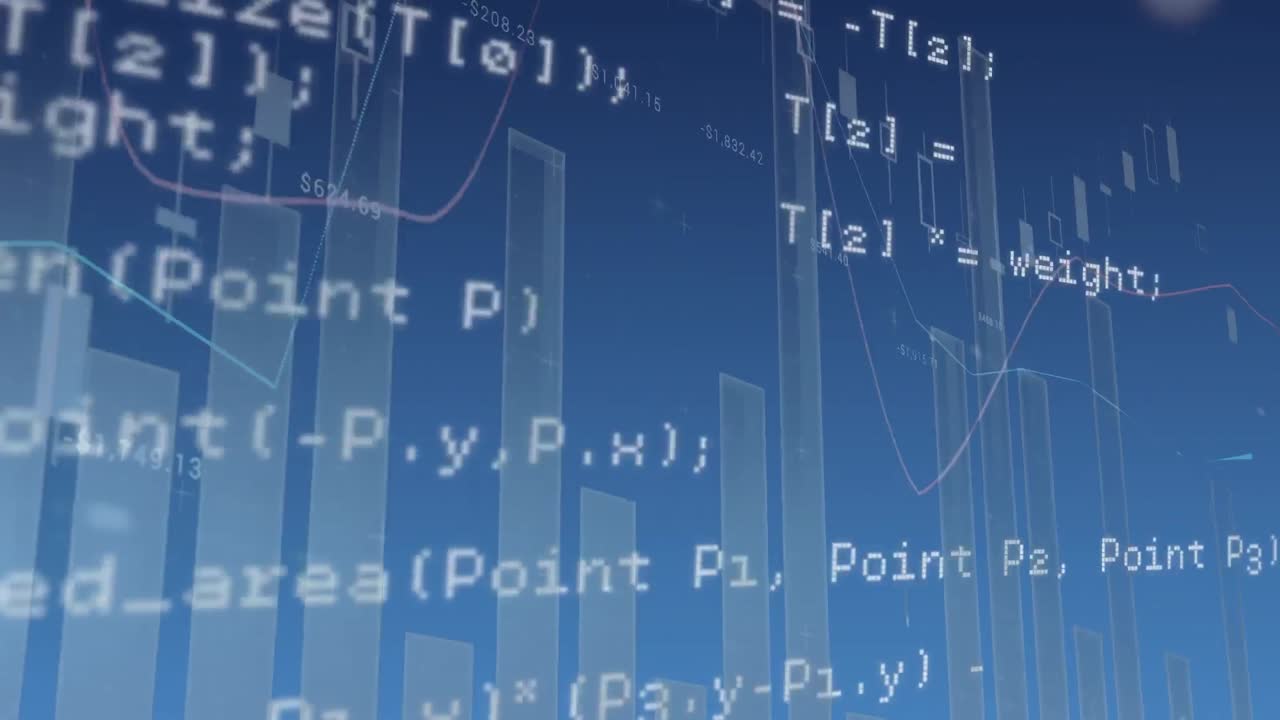 Program codes with graphs and statistics