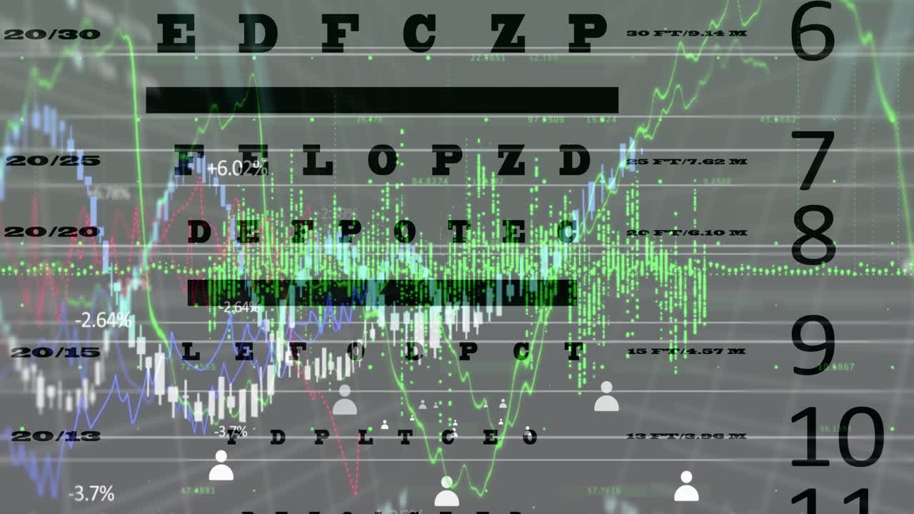 Animation of financial data over ophthalmic board