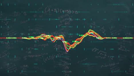 mathematical equations and data analysis animation over fluctuating graph lines