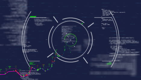 animation of data processing and diagrams over scope scanning