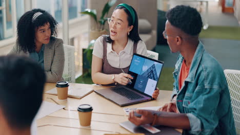 Laptop,-Präsentation-Und-Treffen-Mit-Einem-Frauenteam