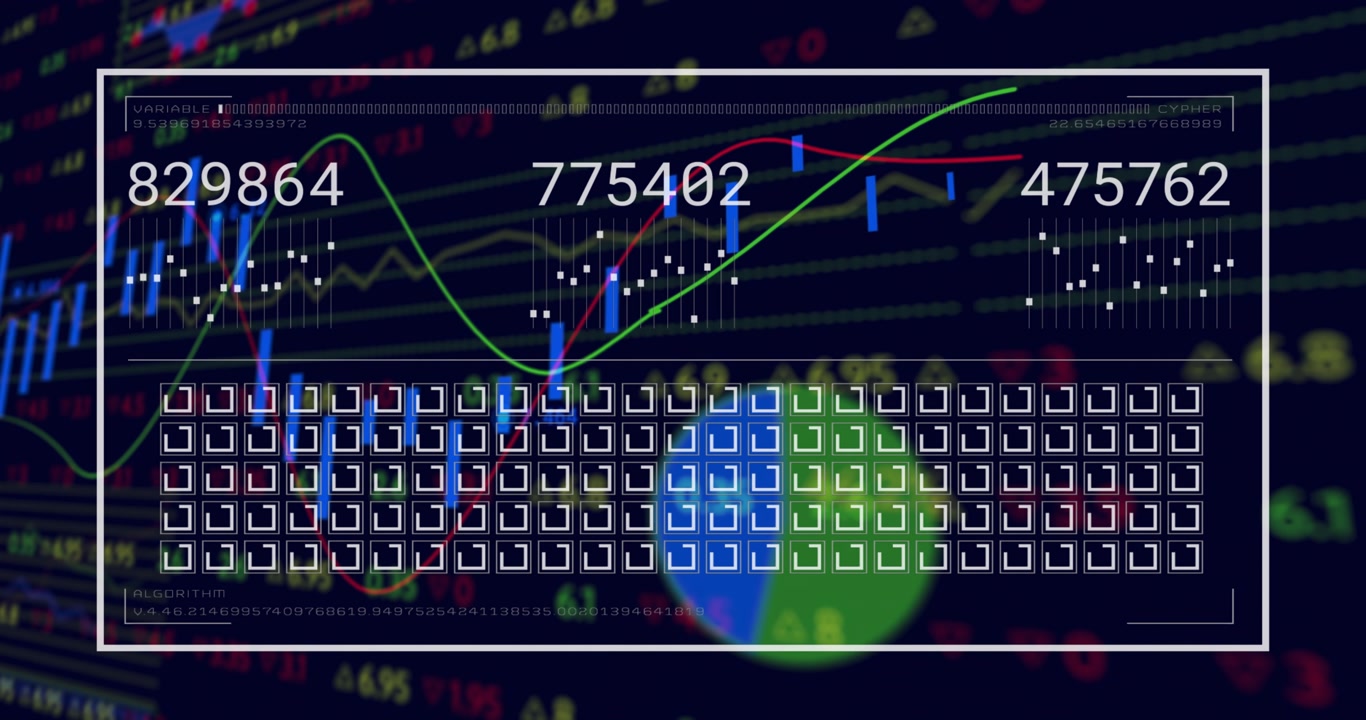 Scrolling candlestick chart adding frame, updating values and shifting highlight showing stock data