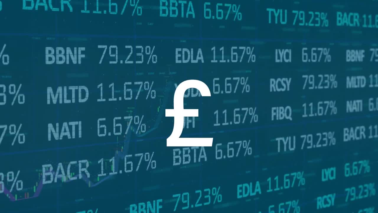 Animation des britischen Pfund-Symbols über der Finanzdatenverarbeitung
