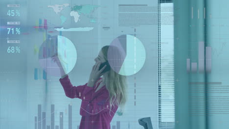 animación del procesamiento de datos financieros sobre una mujer de negocios caucásica en un teléfono inteligente en la oficina