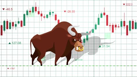 сartoon bull market animation. stock market trading background concept